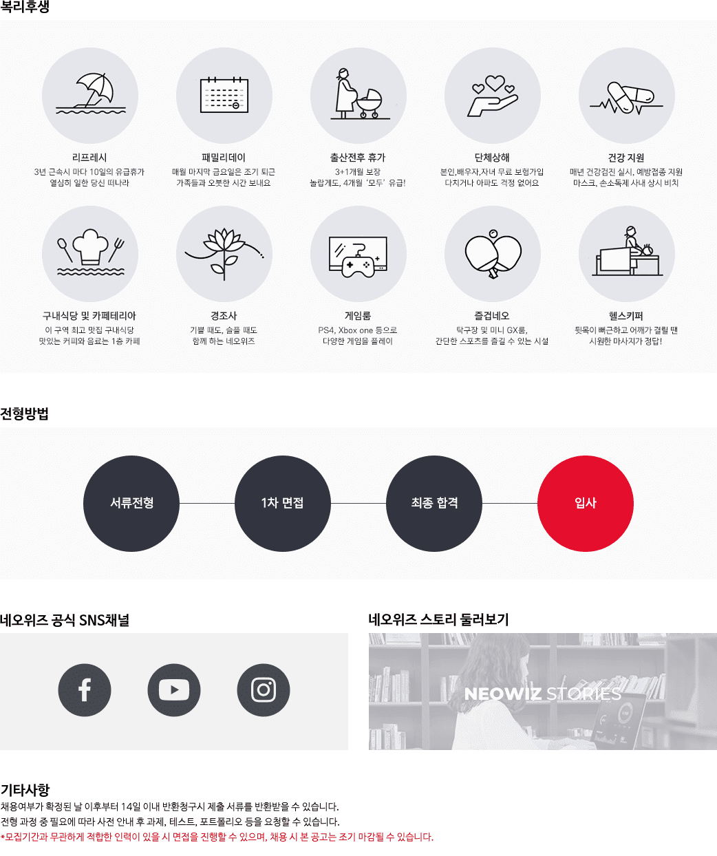 Contents image